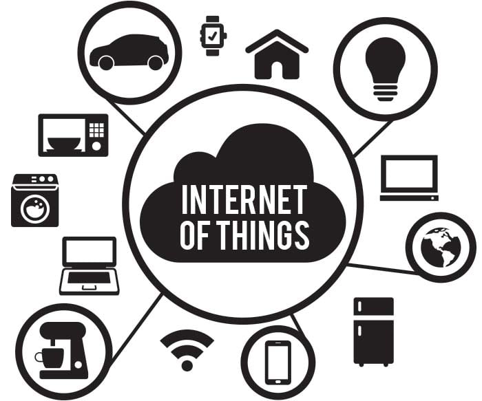 IOT (Internet of thing)